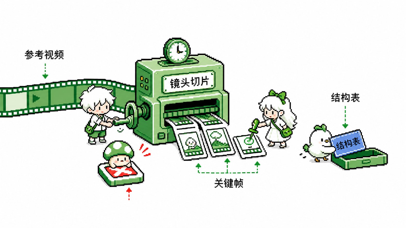 xilo - inline image