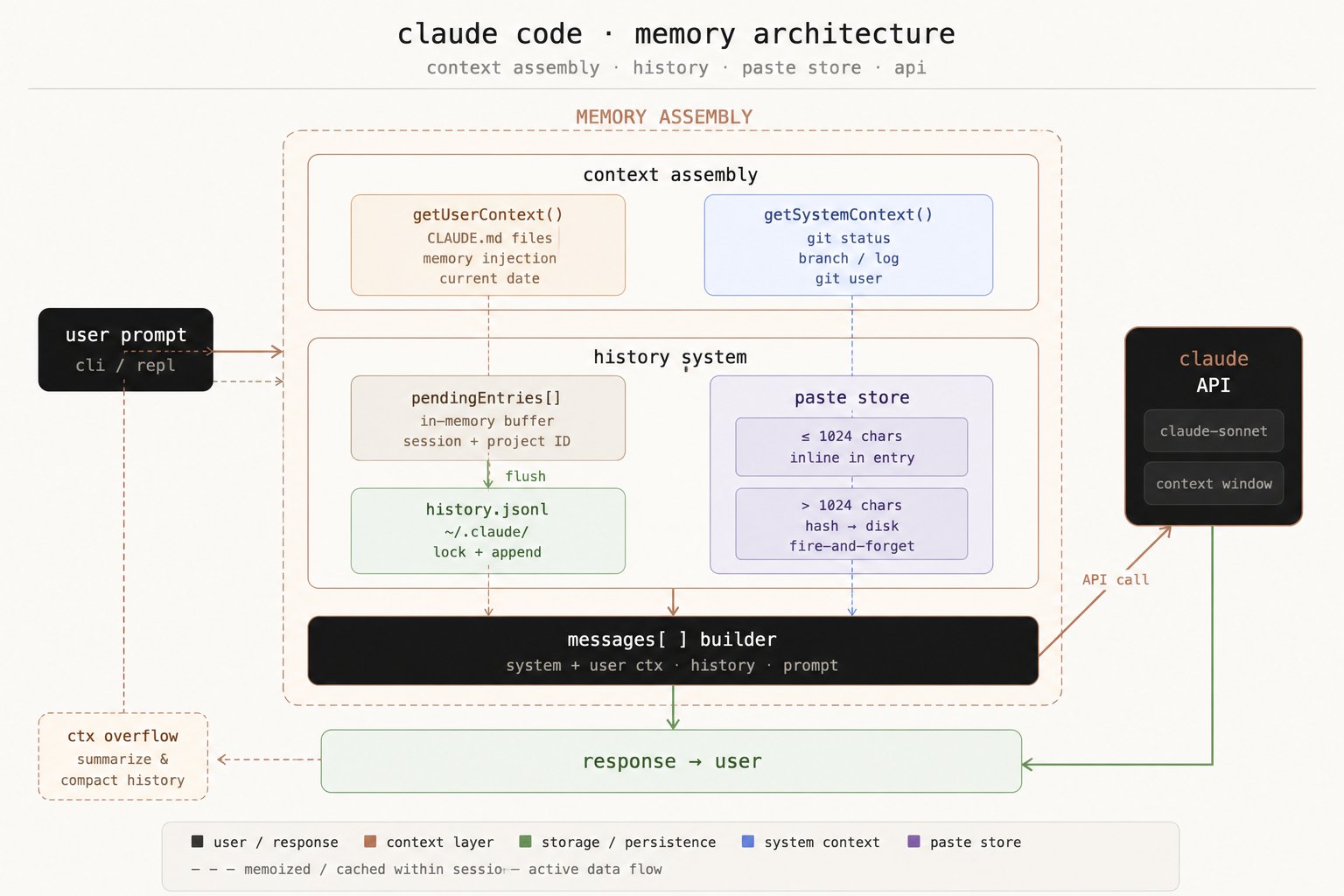0xRafy - inline image