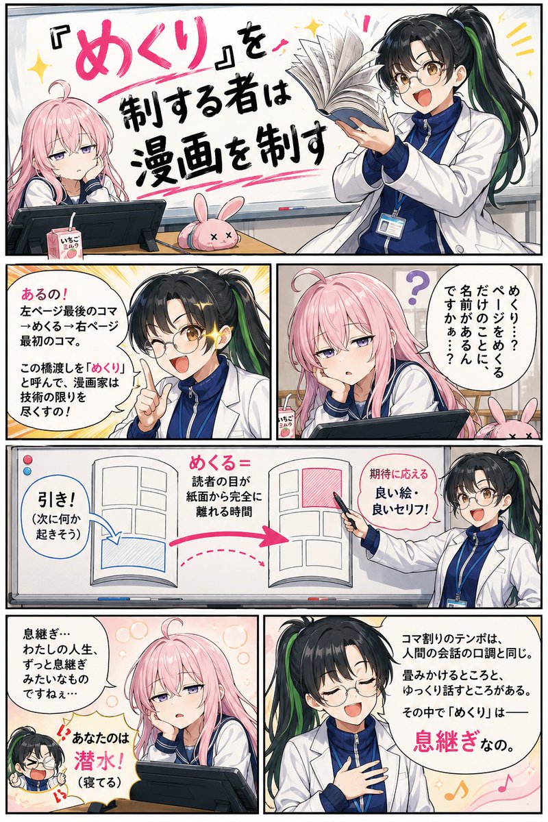 Educational Manga Generation Prompt