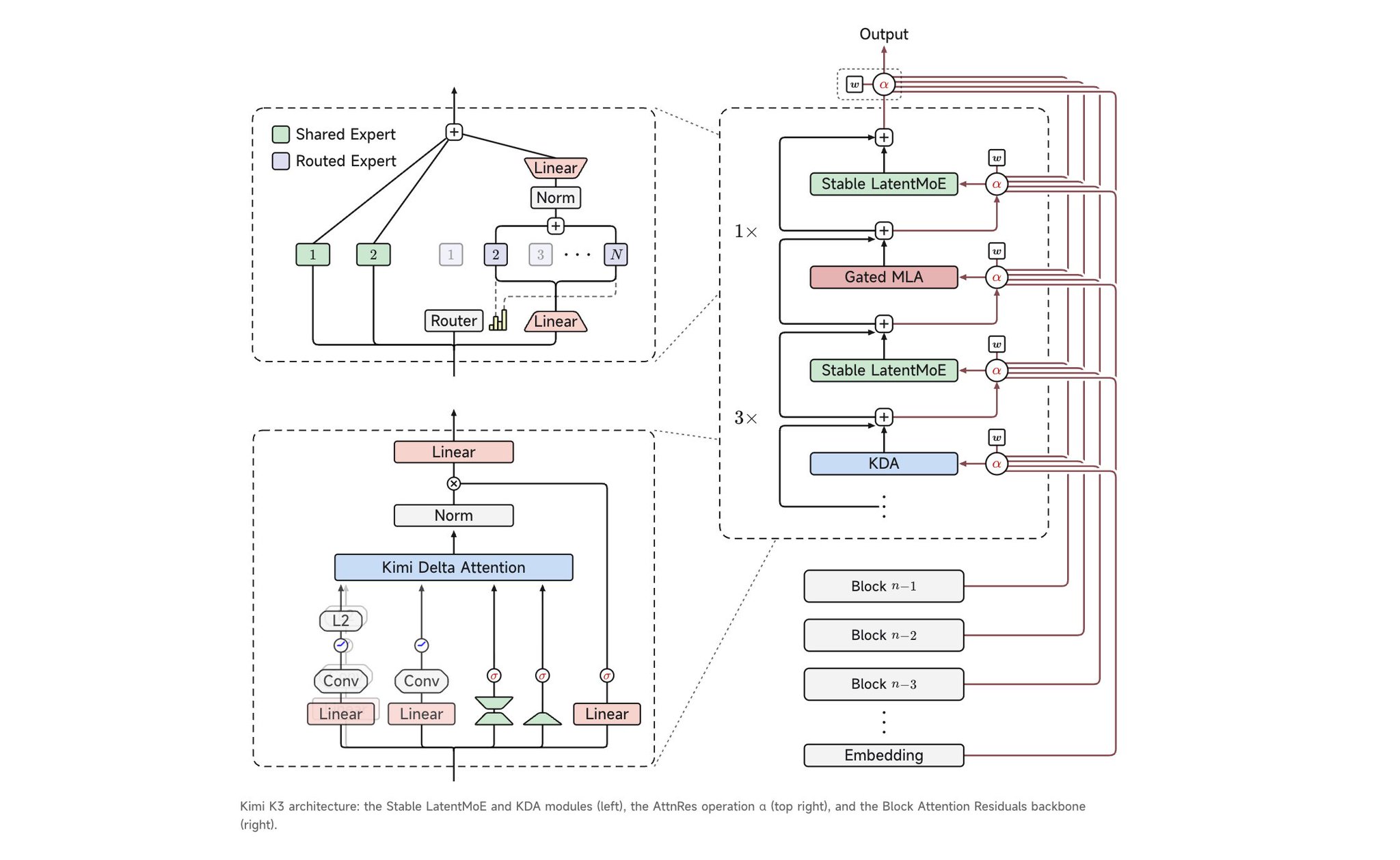 Kirill - inline image