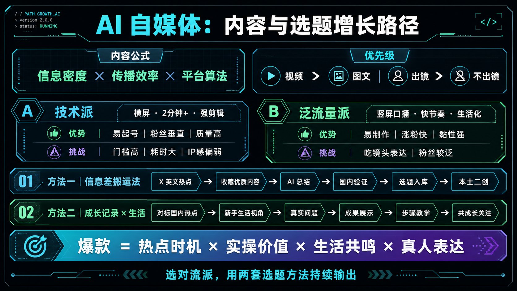 王大浪 🌊 - inline image