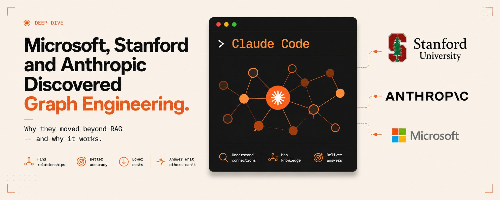 Graph Engineering replaced RAG at Microsoft, Stanford and Anthropic. Here's how it works.