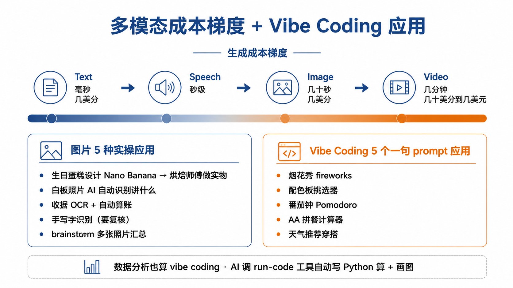 Jason Zhu - inline image
