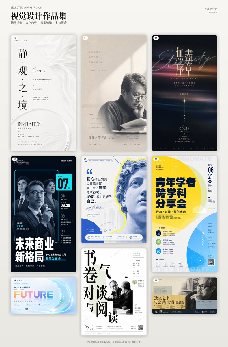 Portfolio Board di Poster per Eventi Cinesi