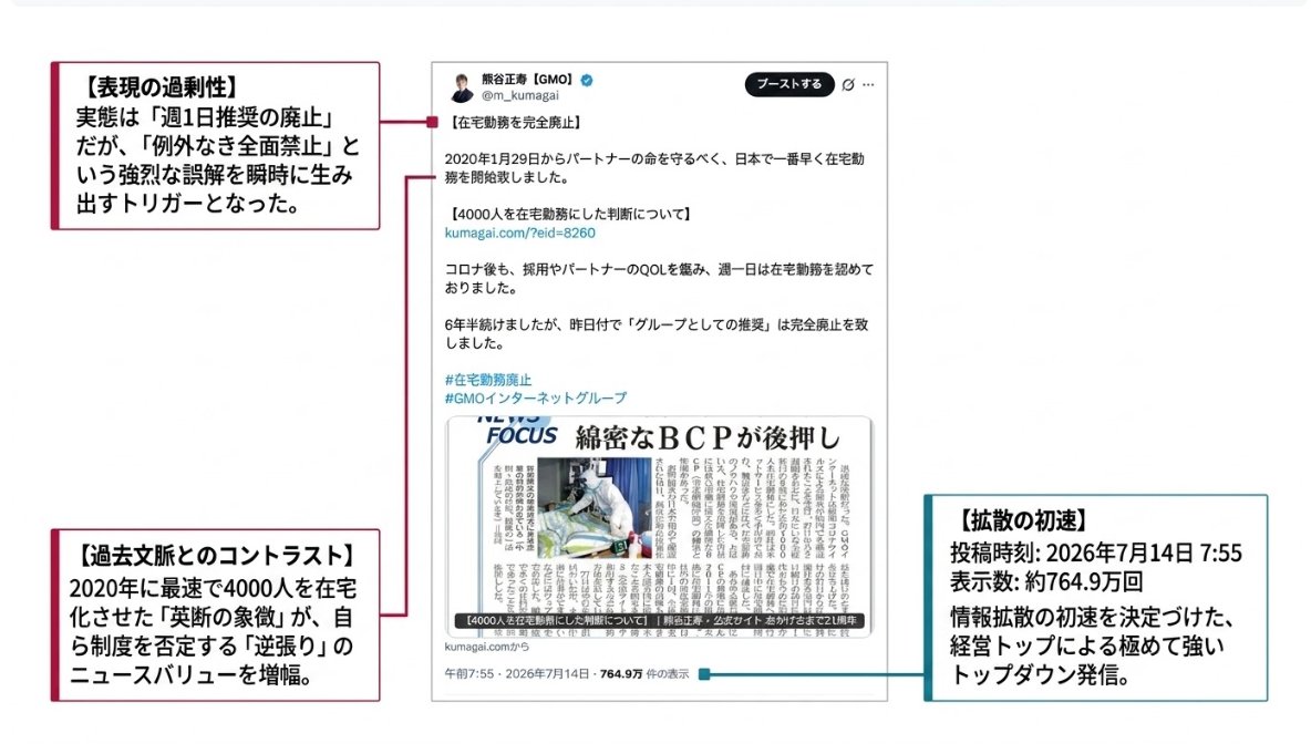 熊谷正寿【GMO】 - inline image