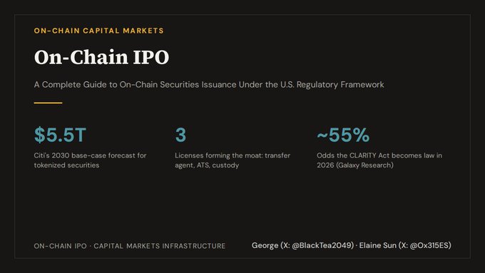 Crypto Holding™ 💎 - inline image