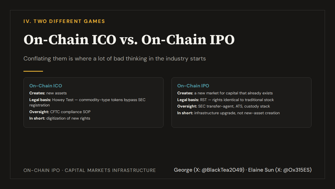 Crypto Holding™ 💎 - inline image