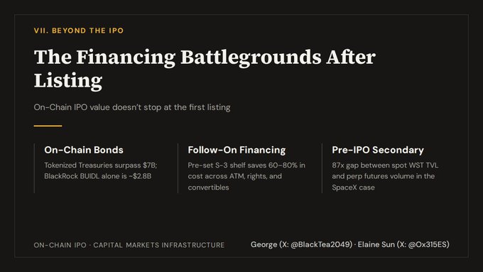 Crypto Holding™ 💎 - inline image