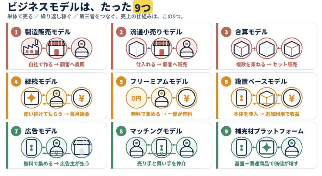きなり|AI収益デザイナー(AI歴6年) - inline image