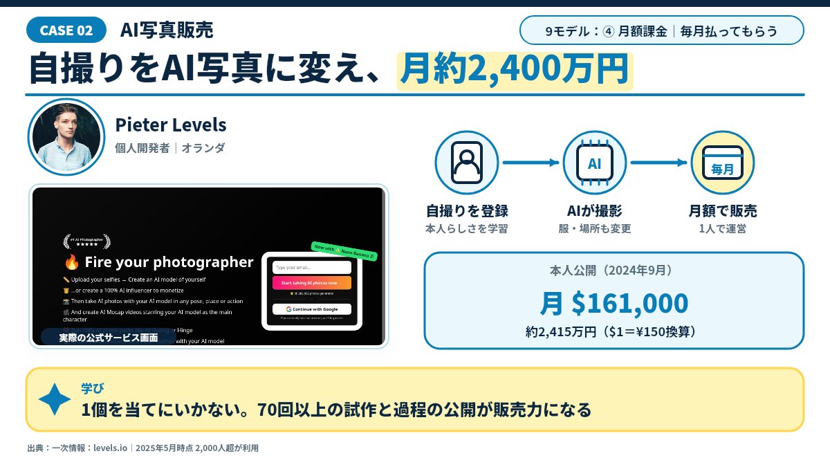 きなり|AI収益デザイナー(AI歴6年) - inline image