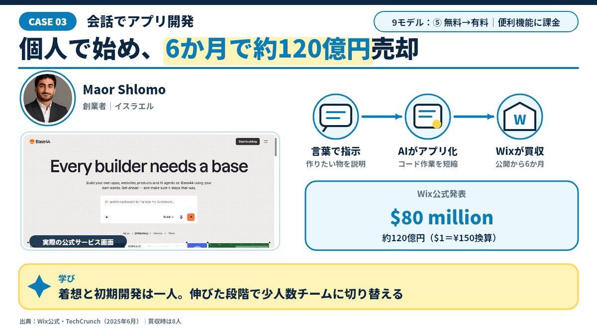 きなり|AI収益デザイナー(AI歴6年) - inline image