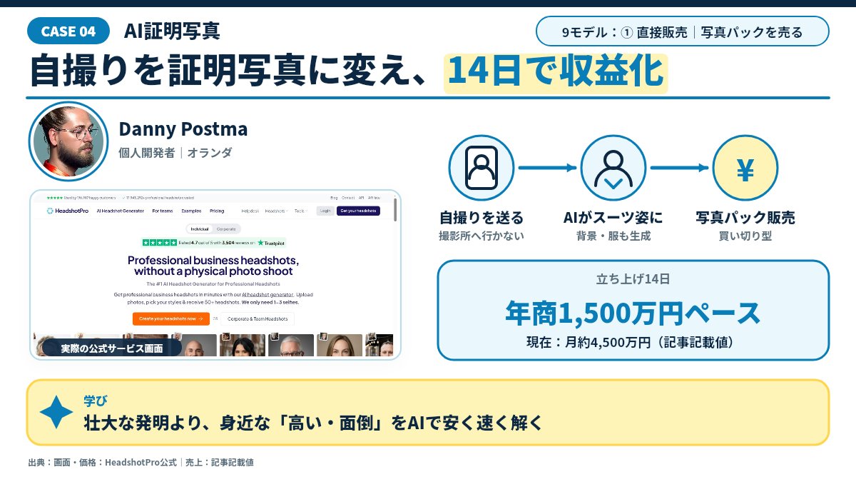 きなり|AI収益デザイナー(AI歴6年) - inline image
