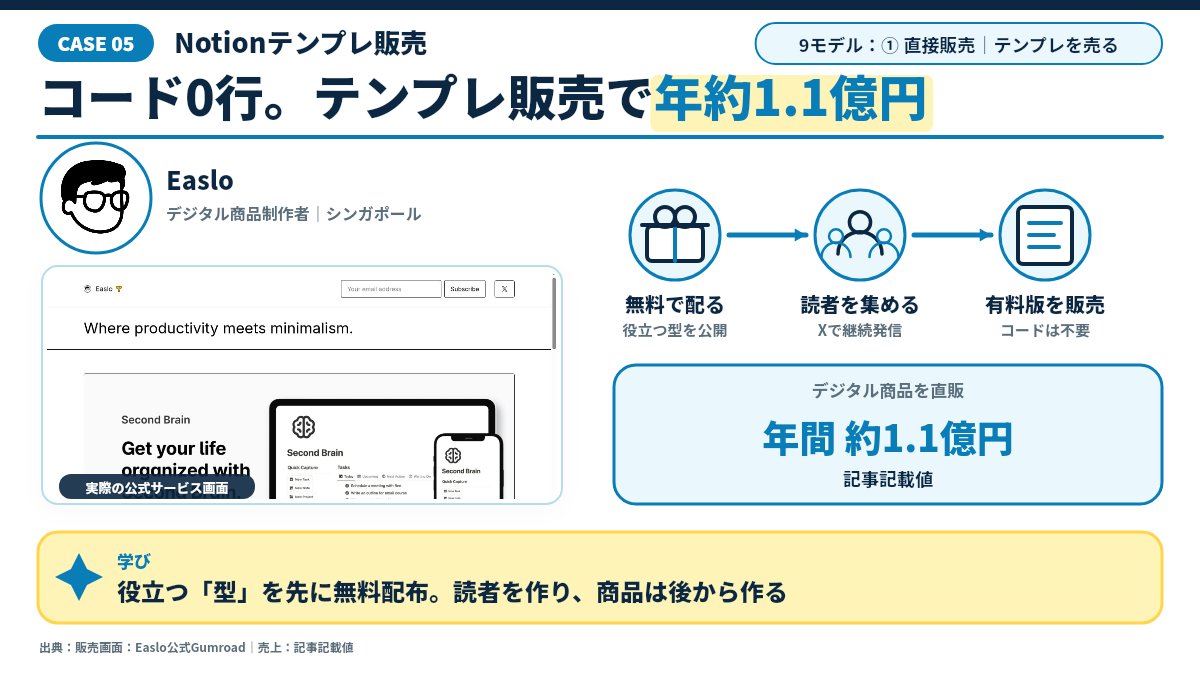 きなり|AI収益デザイナー(AI歴6年) - inline image