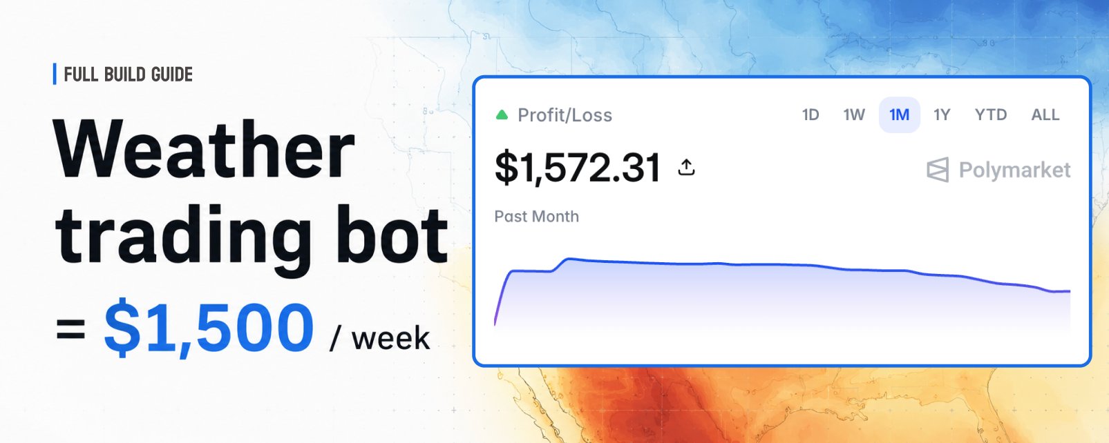 Polymarket Weather Trading Bot Build with Claude ($6k/Month Blueprint)