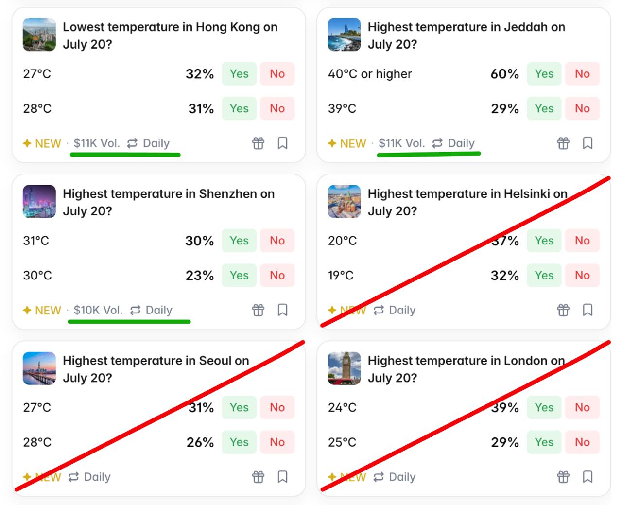 Blockchain Surfer ☝️ - inline image