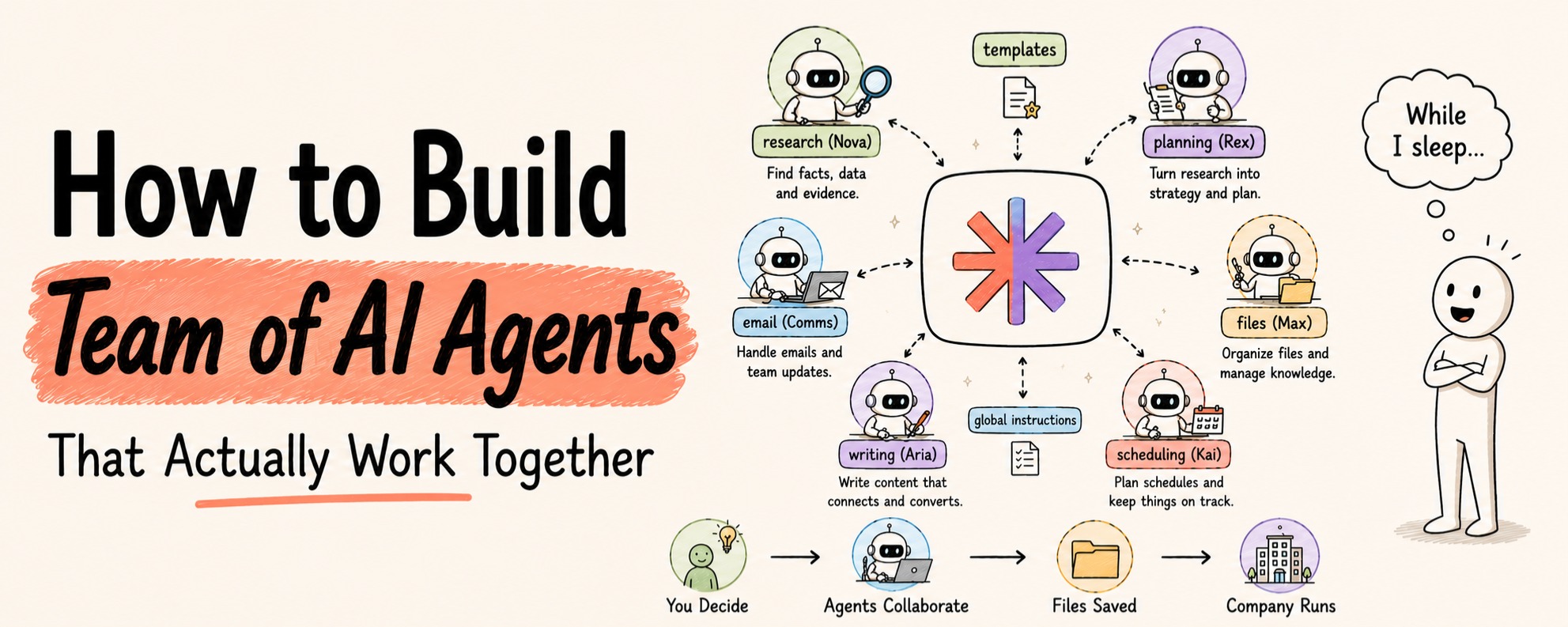How to Build a Team of AI Agents That Actually Work Together (Full Course)