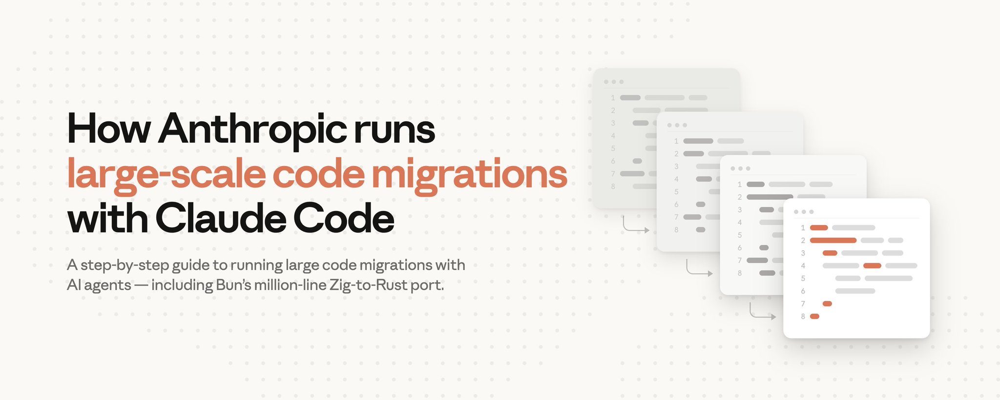 How Anthropic runs large-scale code migrations with Claude Code
