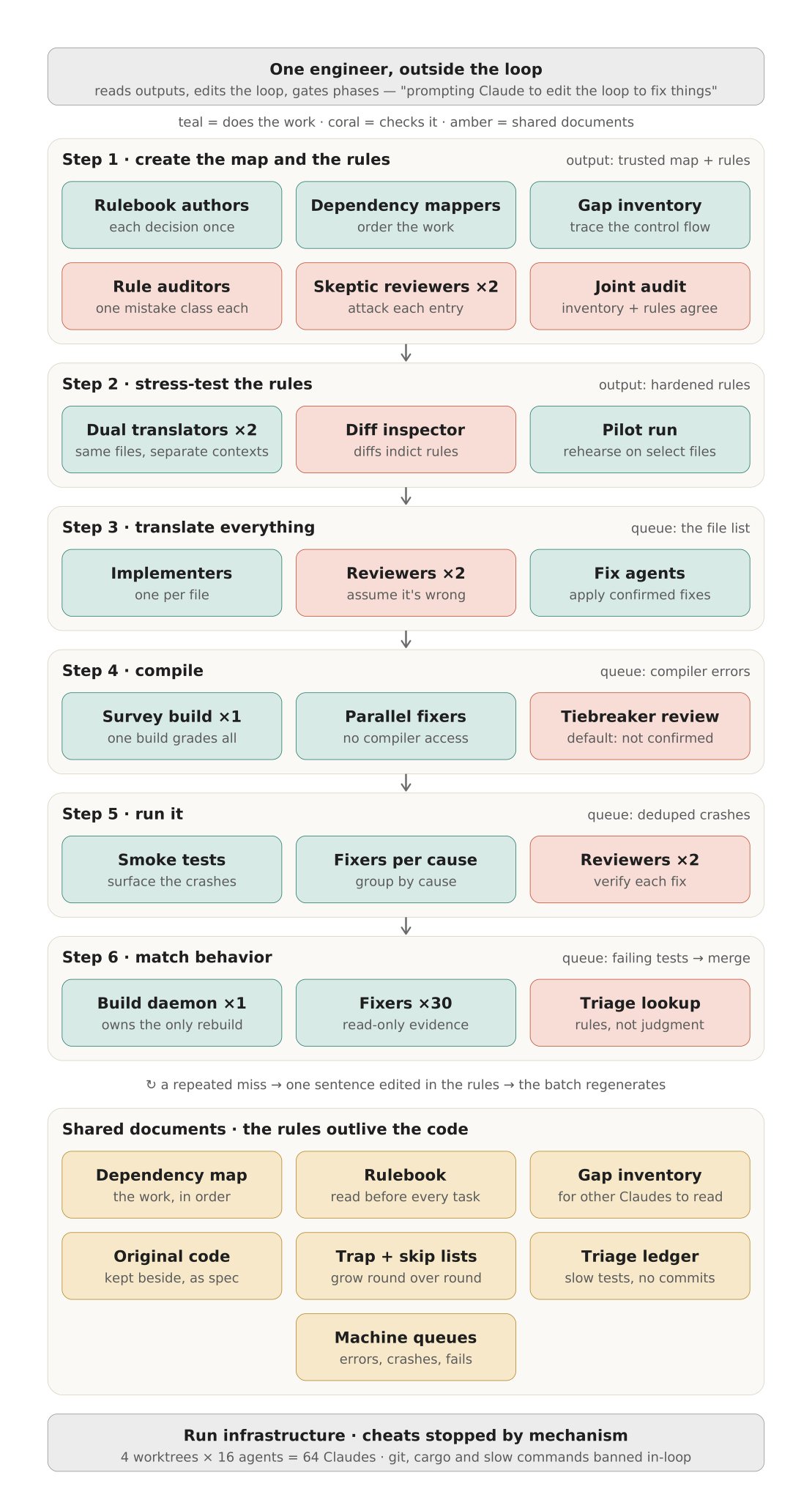 ClaudeDevs - inline image