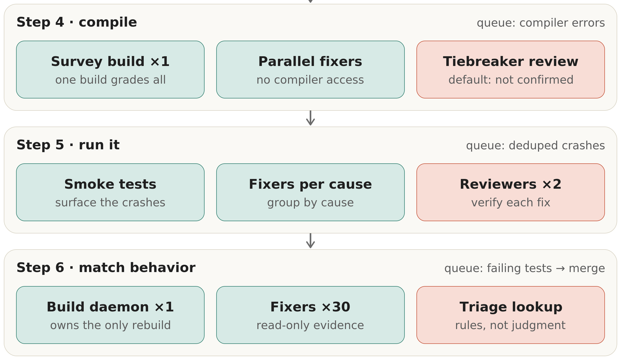 ClaudeDevs - inline image