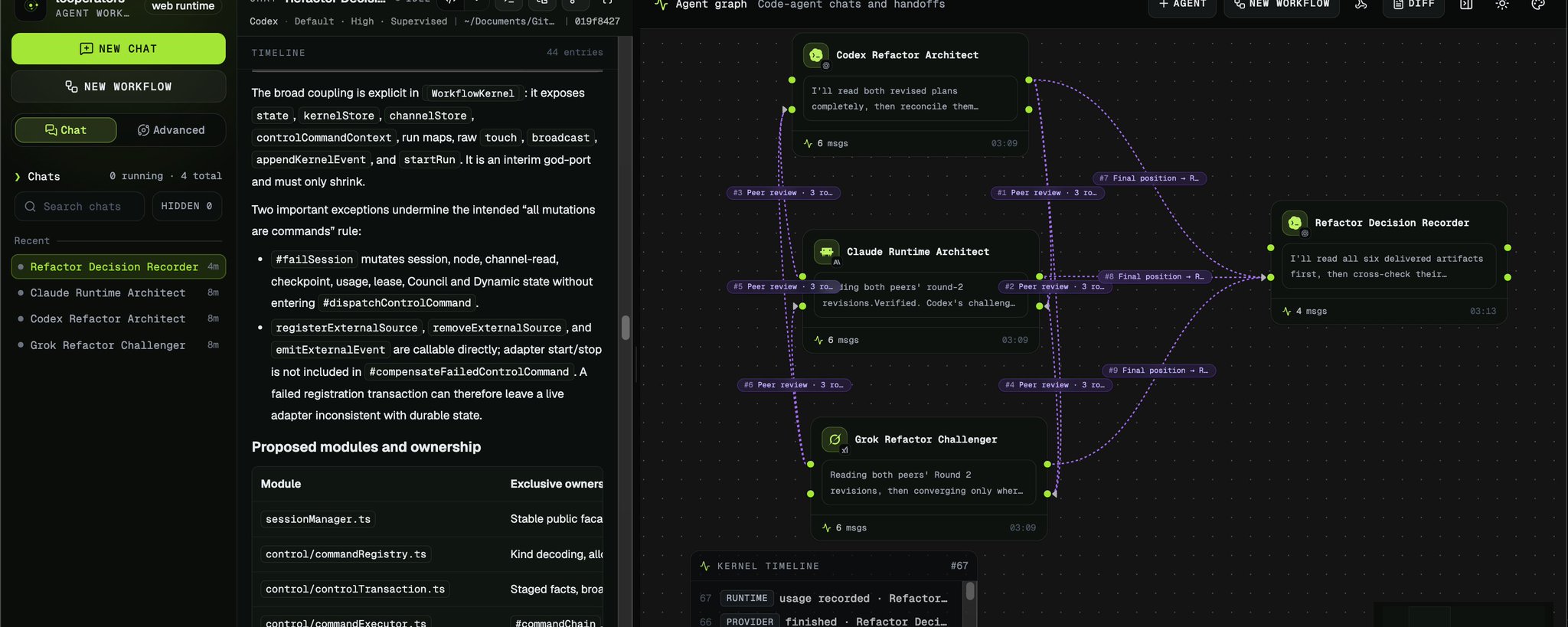 Stop Being the Human Middleware Between Your AI Agents