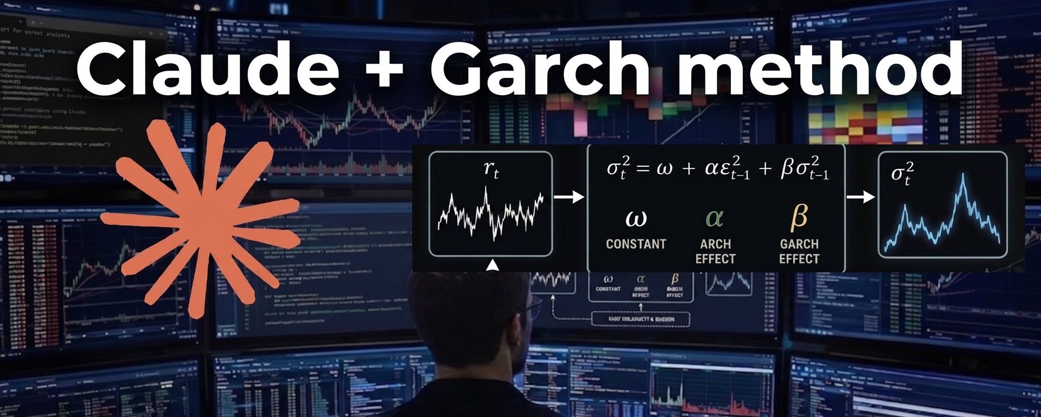 Building A Quant Trading Strategy With Claude Code (GARCH Method)