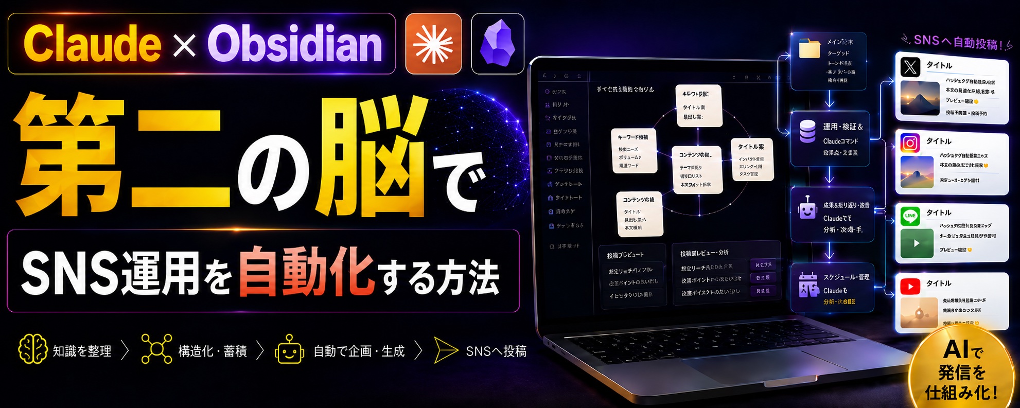 How to Automate Social Media Operations with a "Second Brain" (Claude x Obsidian Guide with Prompts)