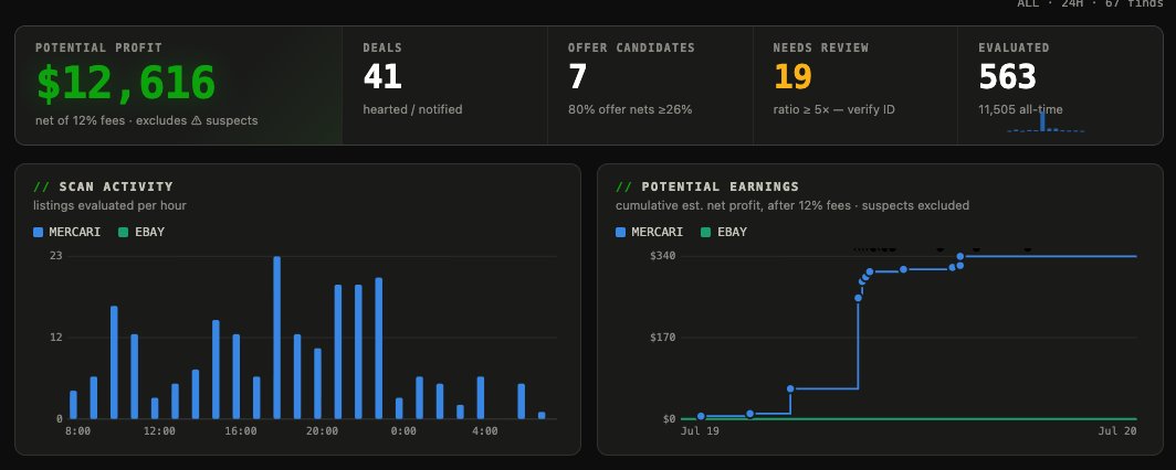 I built a PokeGrade card-sniping terminal in a weekend. Here's the exact prompt to build your own.