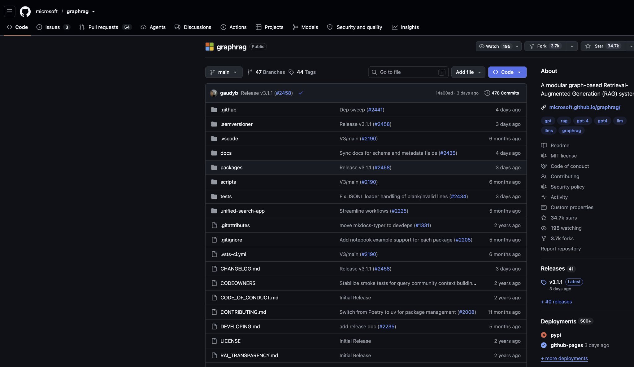 Noisy - inline image