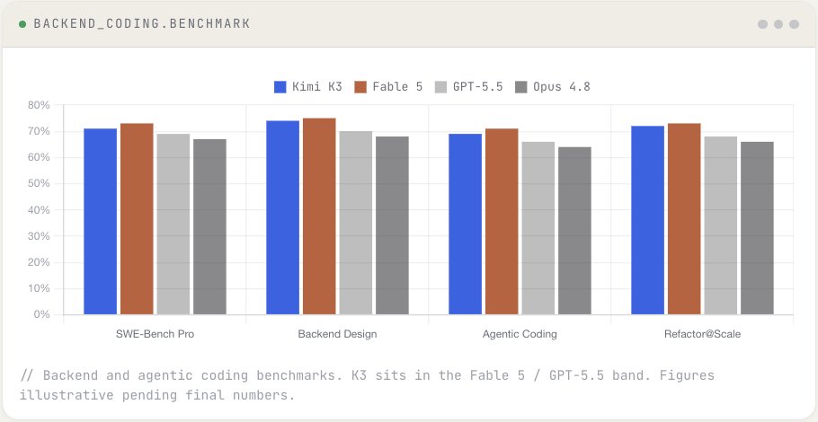 Ricker - inline image