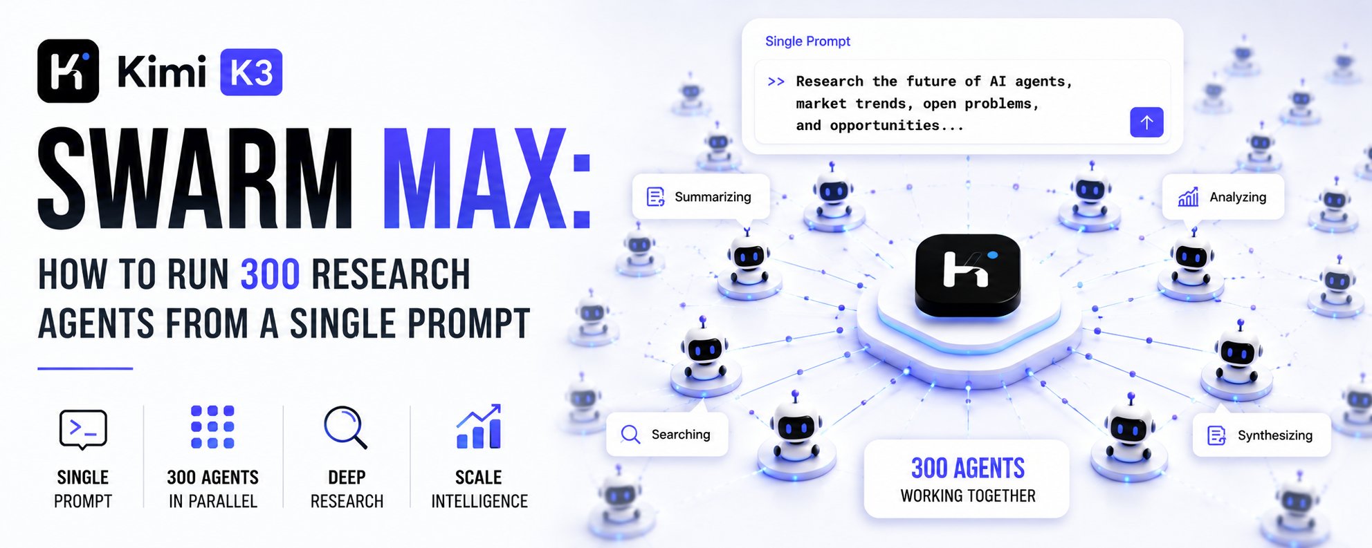 Kimi K3 Swarm Max: How to Run 300 Research Agents from a Single Prompt