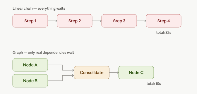 wast3 - inline image