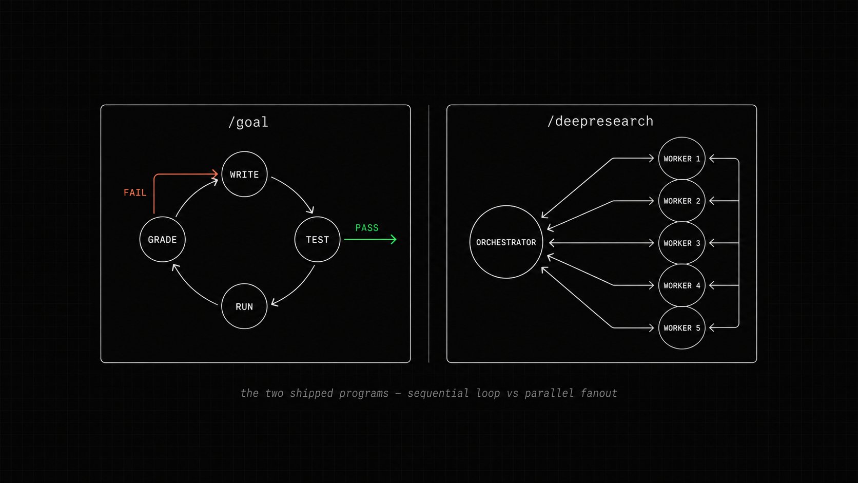Roan - inline image