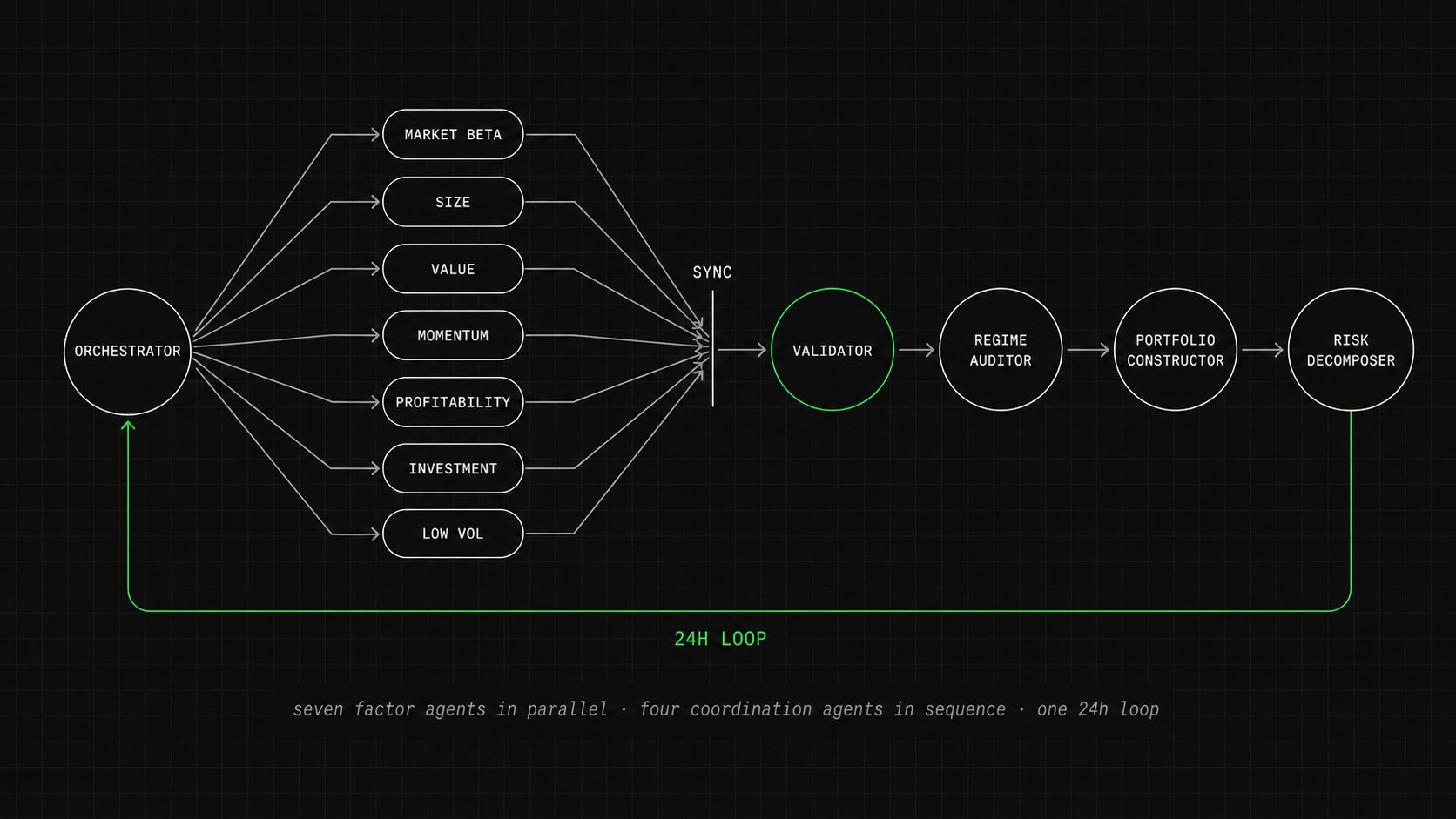 Roan - inline image