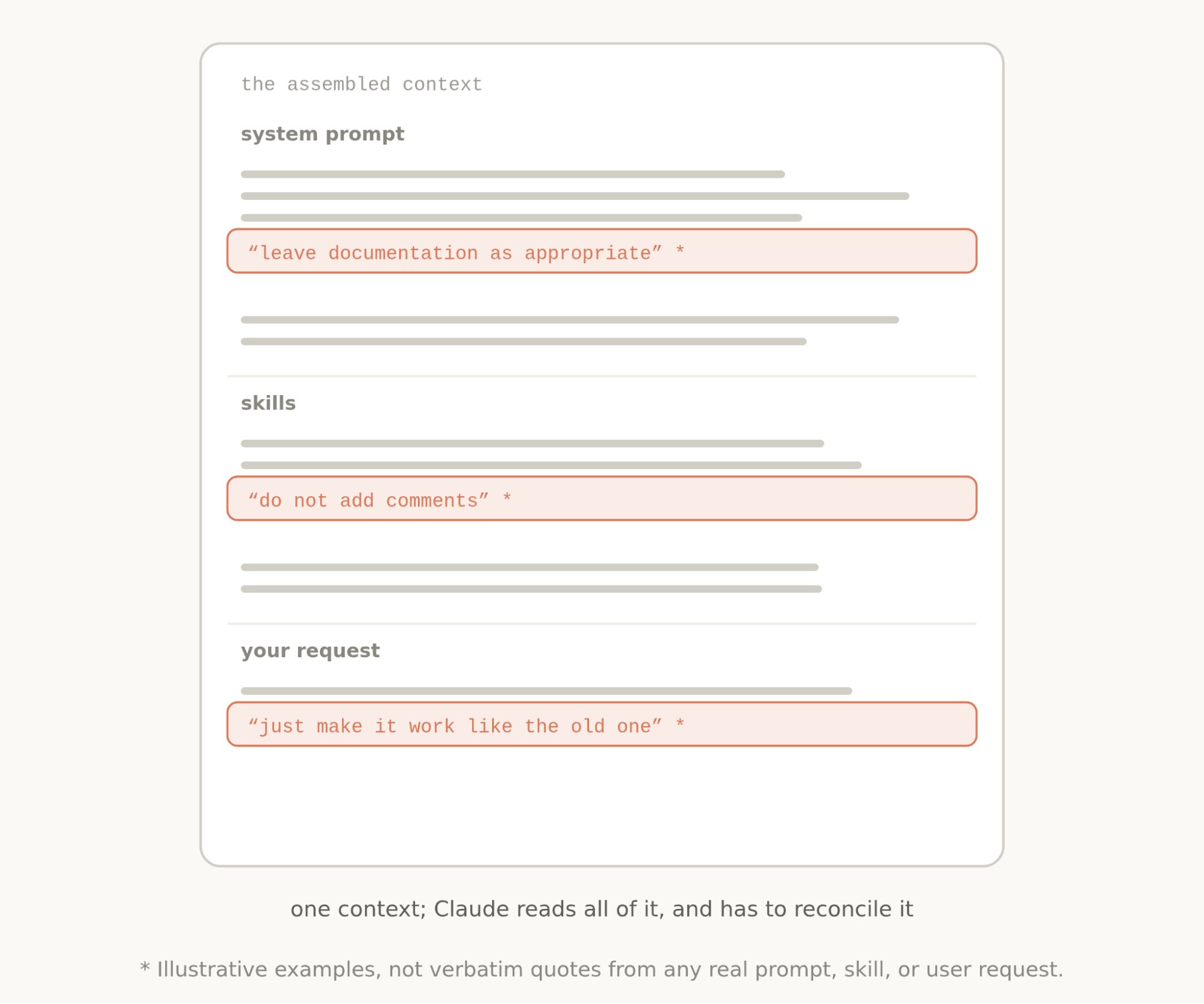 Thariq - inline image