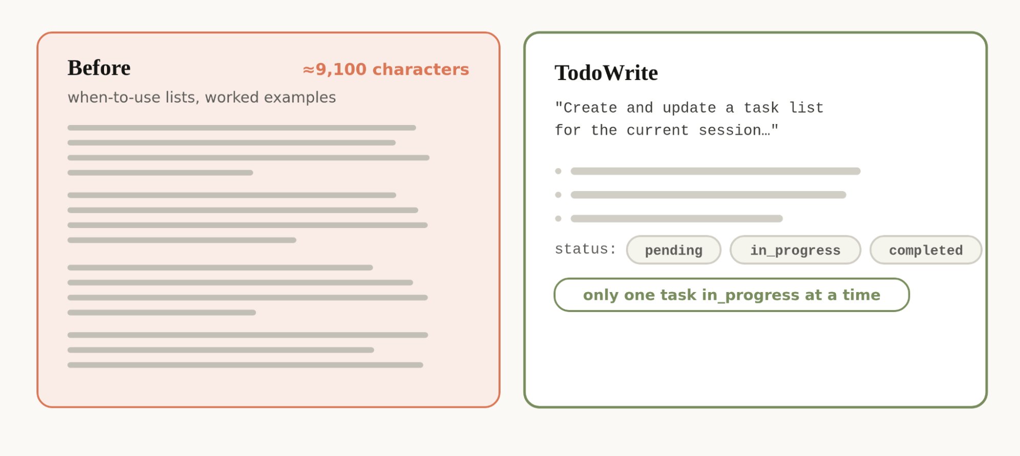 Thariq - inline image