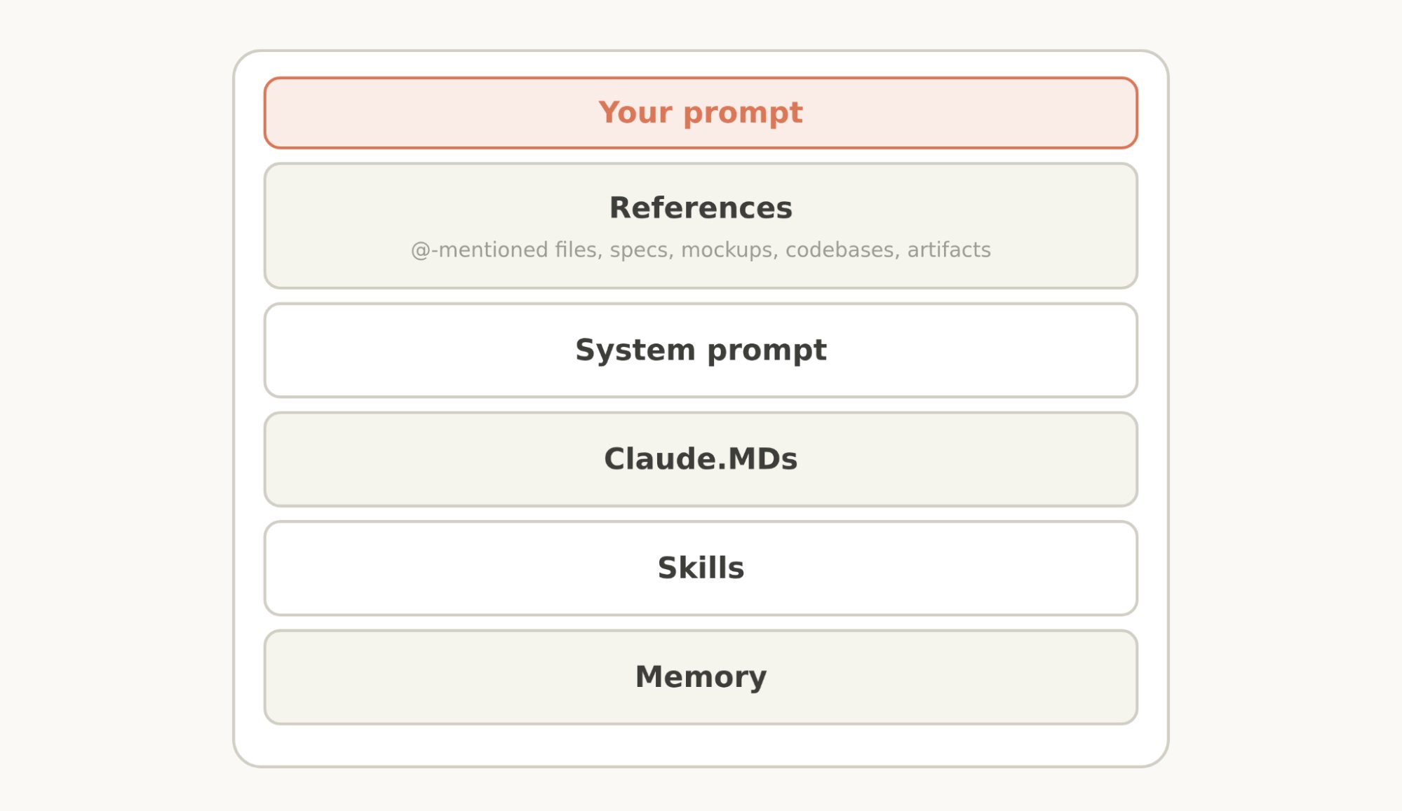 Thariq - inline image