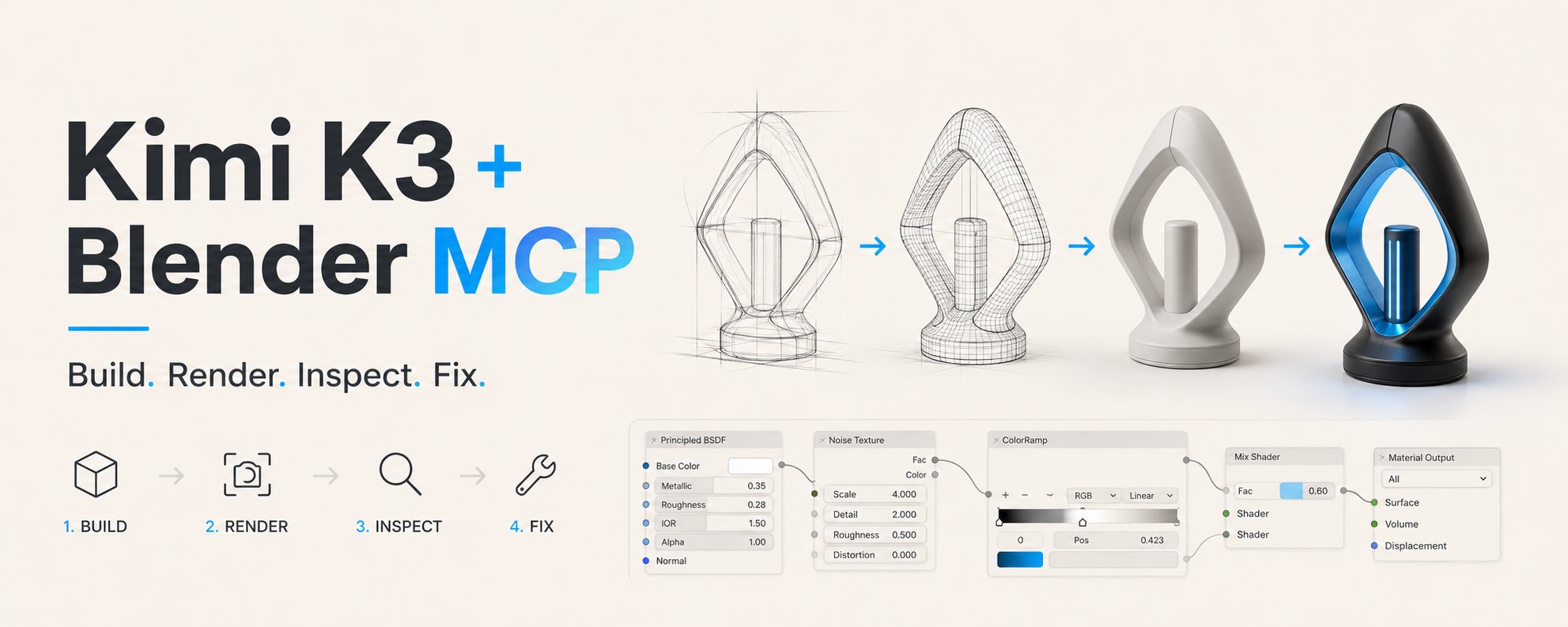Kimi K3 + Blender MCP: A IA que consegue criar uma cena 3D, analisá-la e corrigir seus próprios erros