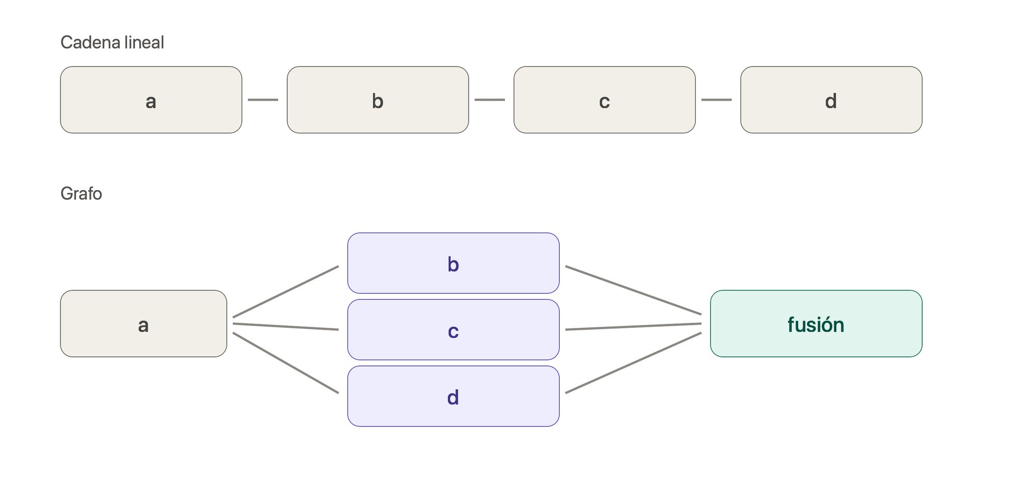 angel - inline image