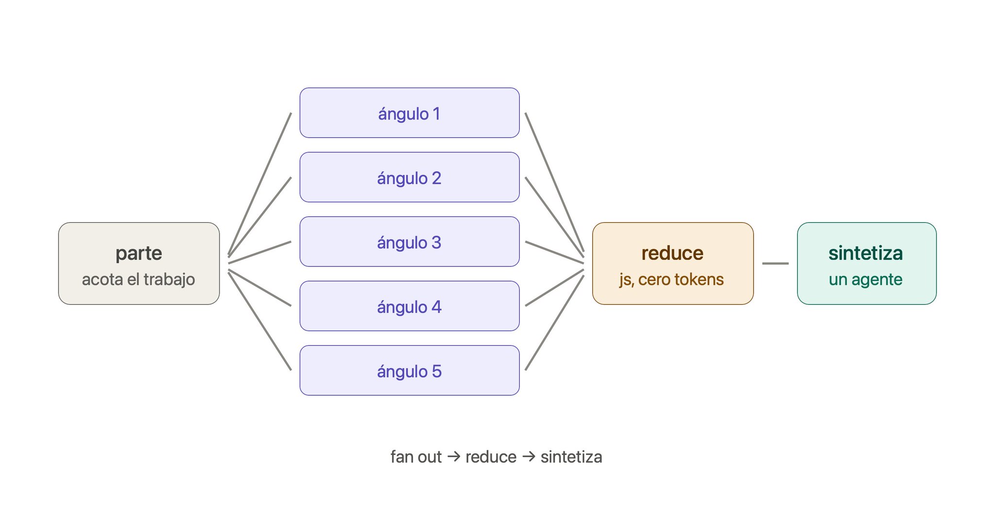 angel - inline image