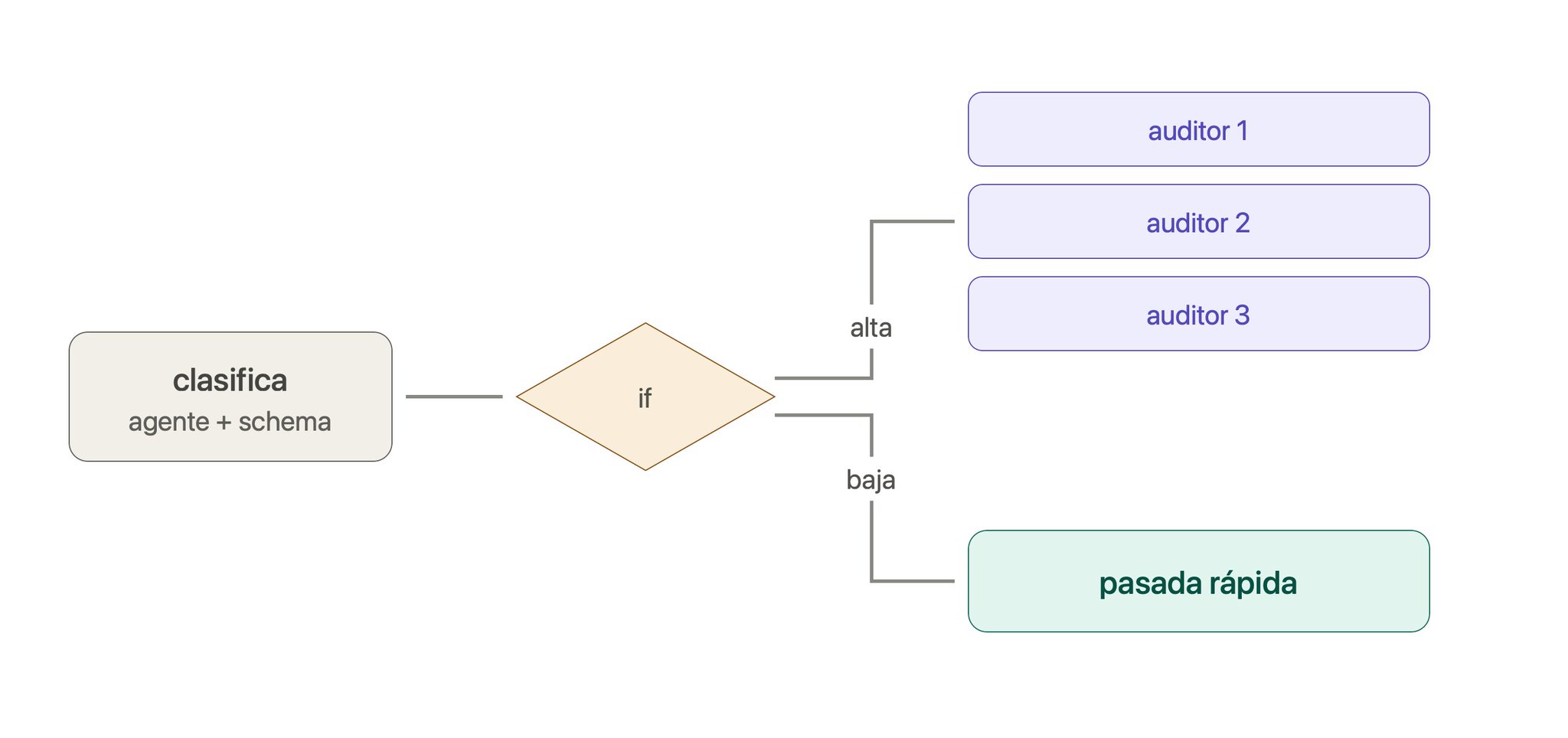 angel - inline image