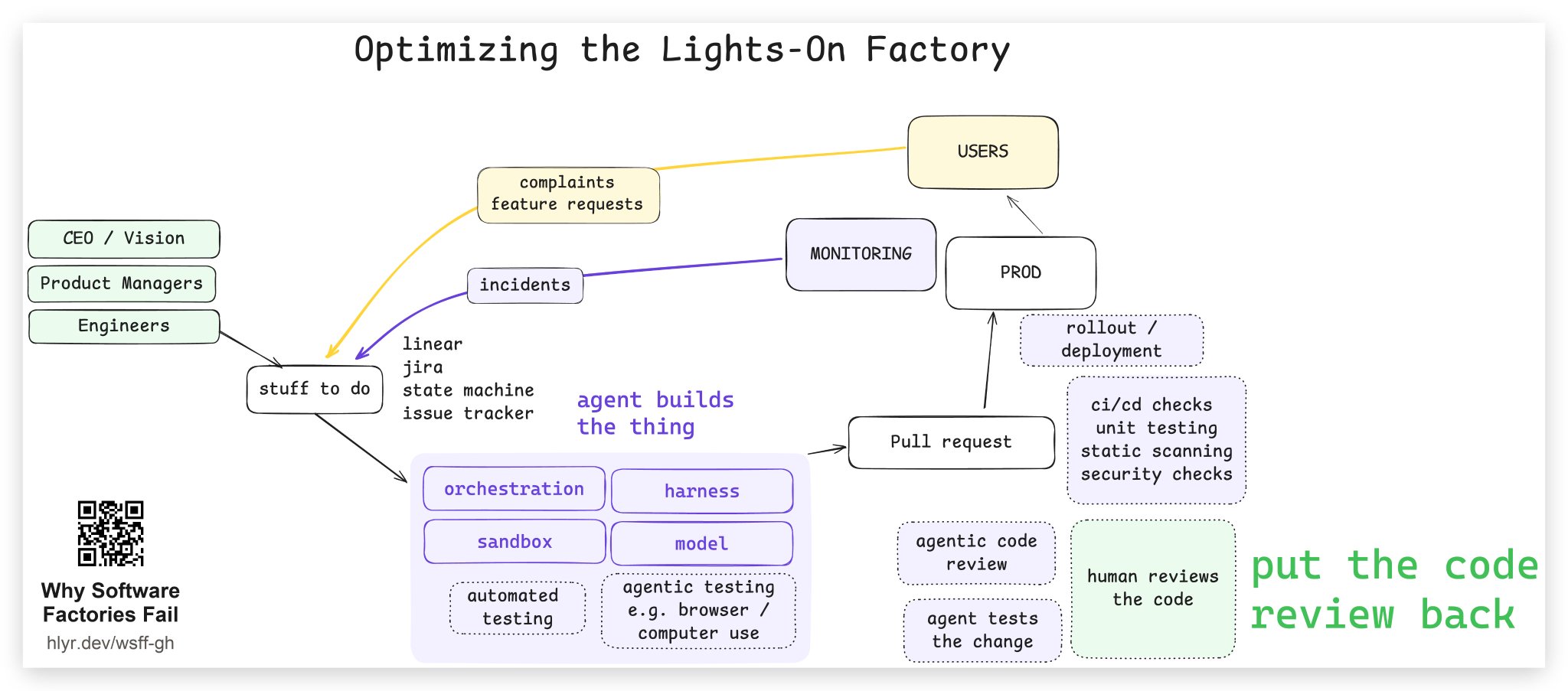 dex - inline image