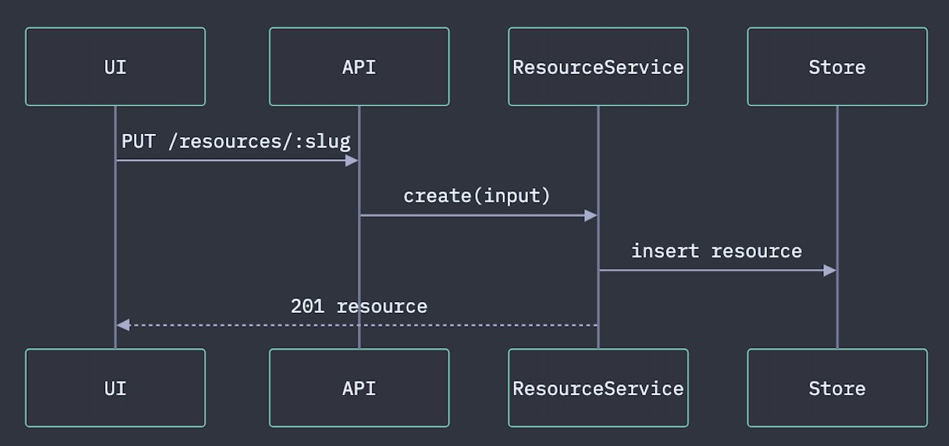 dex - inline image