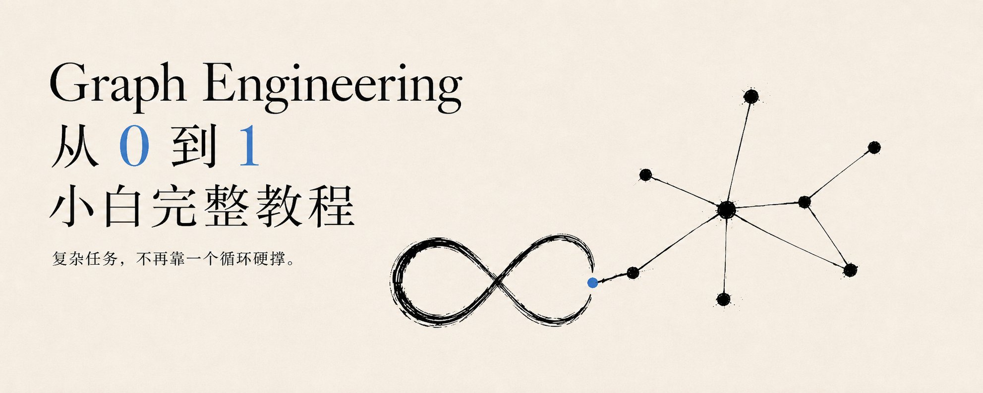 Graph Engineering: Ein vollständiges Tutorial für Anfänger von 0 auf 1
