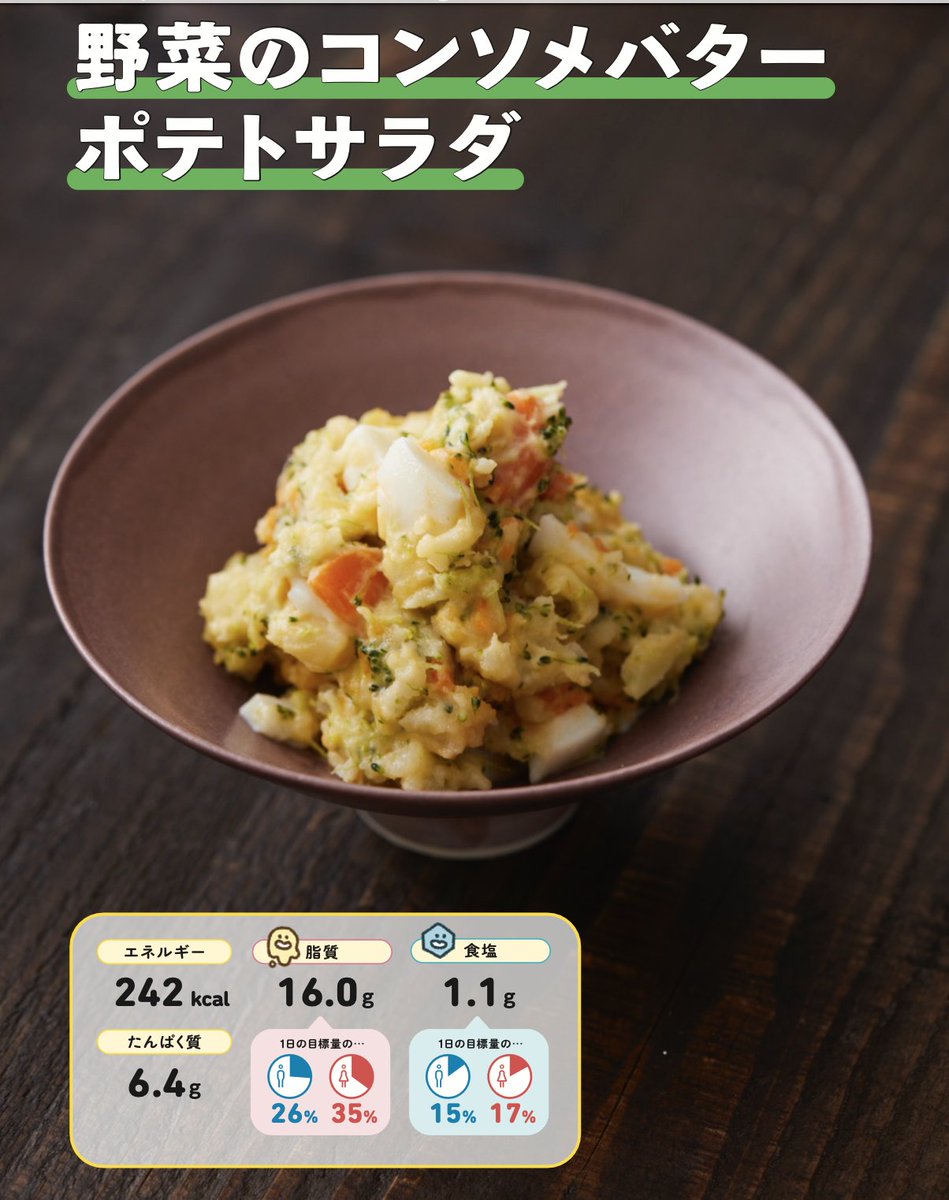 はらぺこグリズリー@レシピ本大賞受賞 - inline image