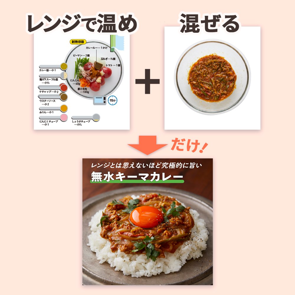 はらぺこグリズリー@レシピ本大賞受賞 - inline image