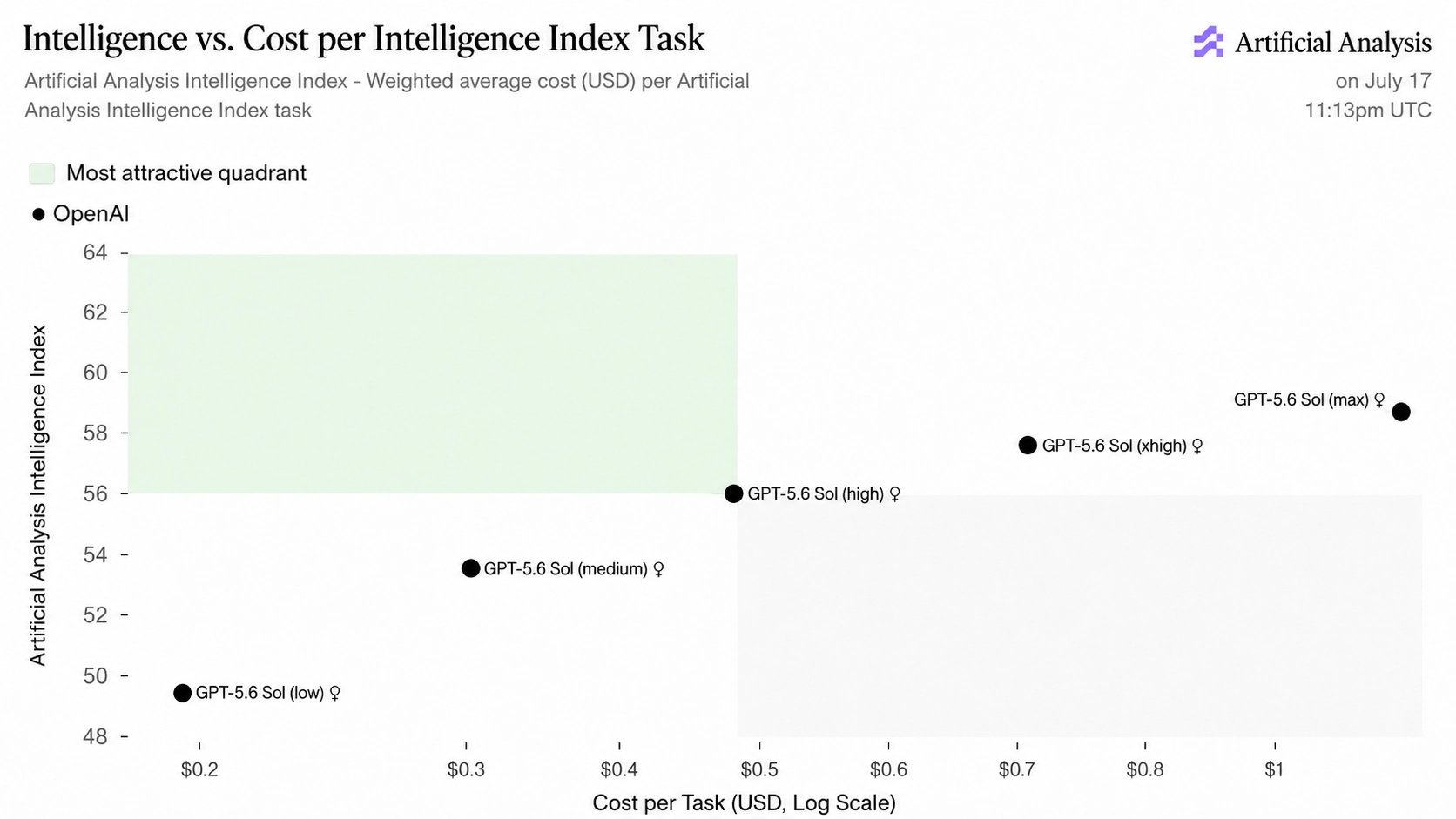Cerebras - inline image