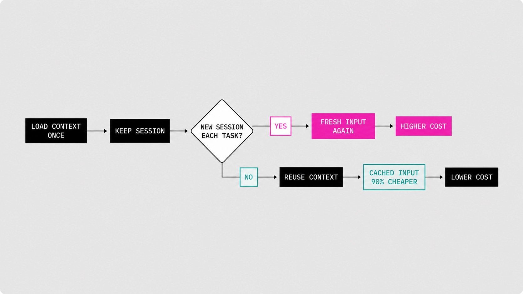 Cerebras - inline image