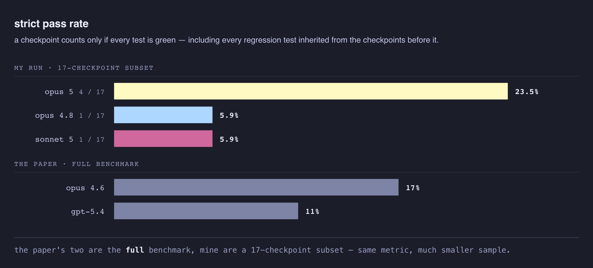 dex - inline image