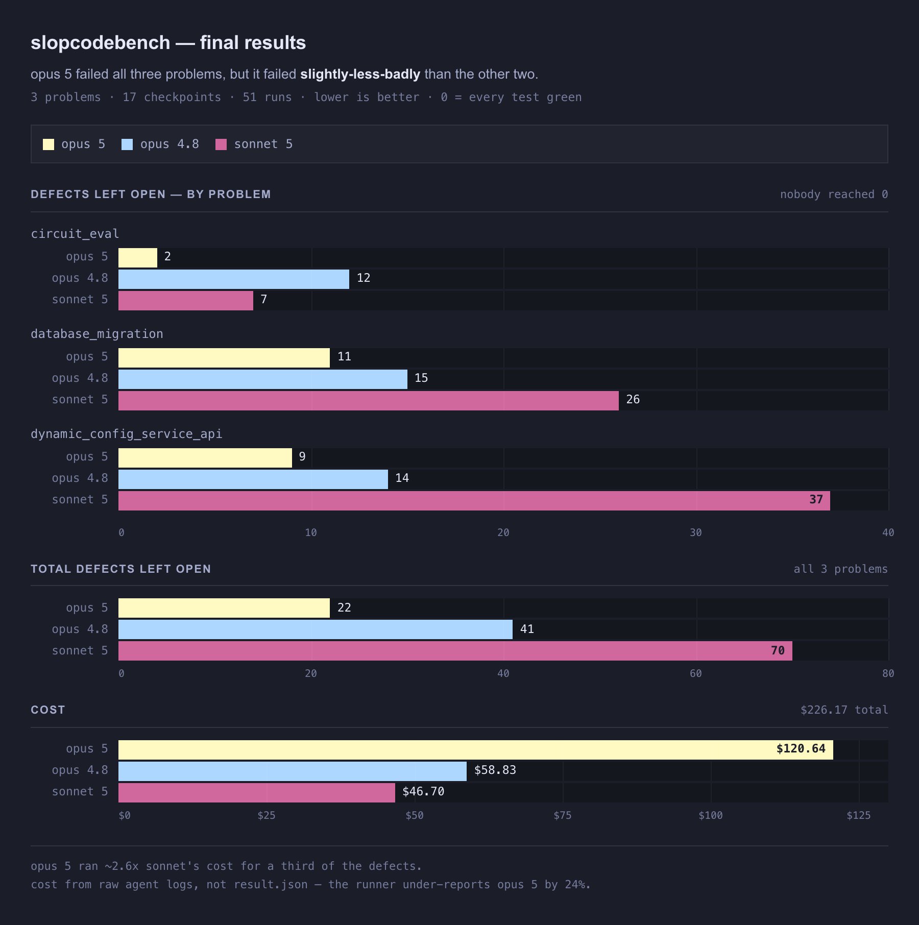 dex - inline image