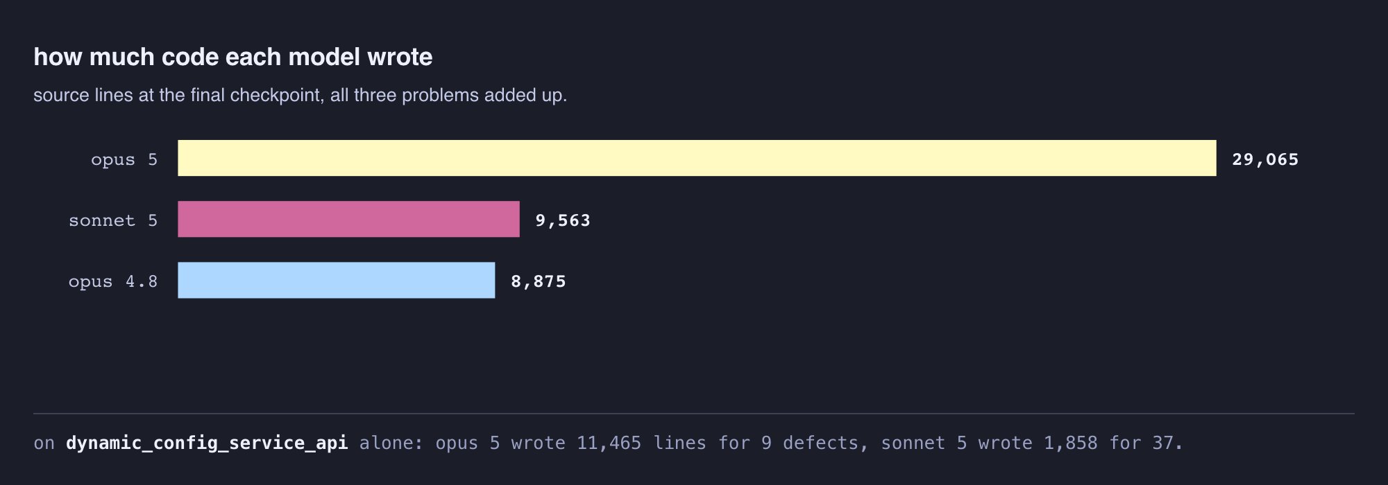 dex - inline image
